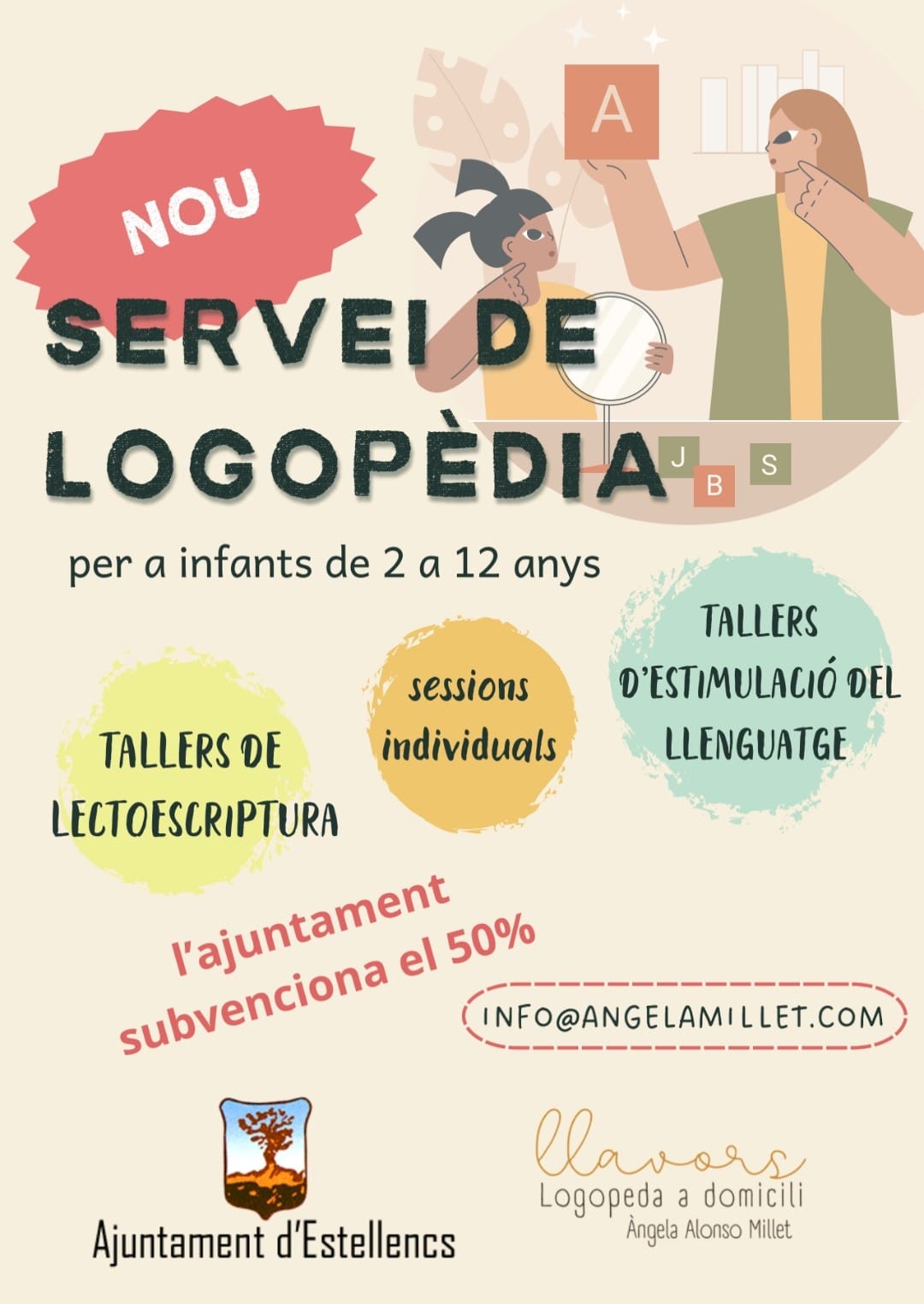 LOGOPÈDIA