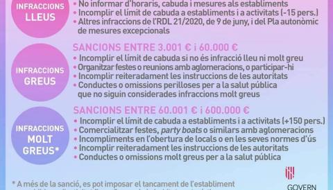 Que ningú posi en risc l'esforç de la majoria