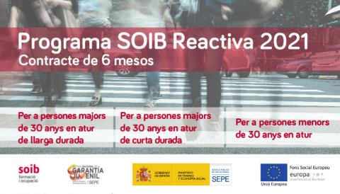SOIB-Reactiva-2021