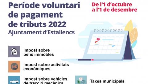 Període voluntari de pagament de tributs 2022