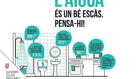 aigua